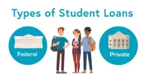 private student loans